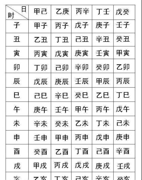 查八字|生辰八字查询